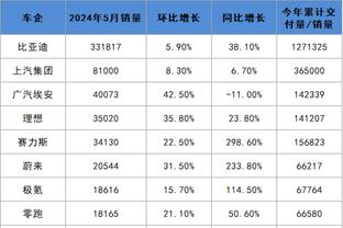 必威手机平台官网截图1